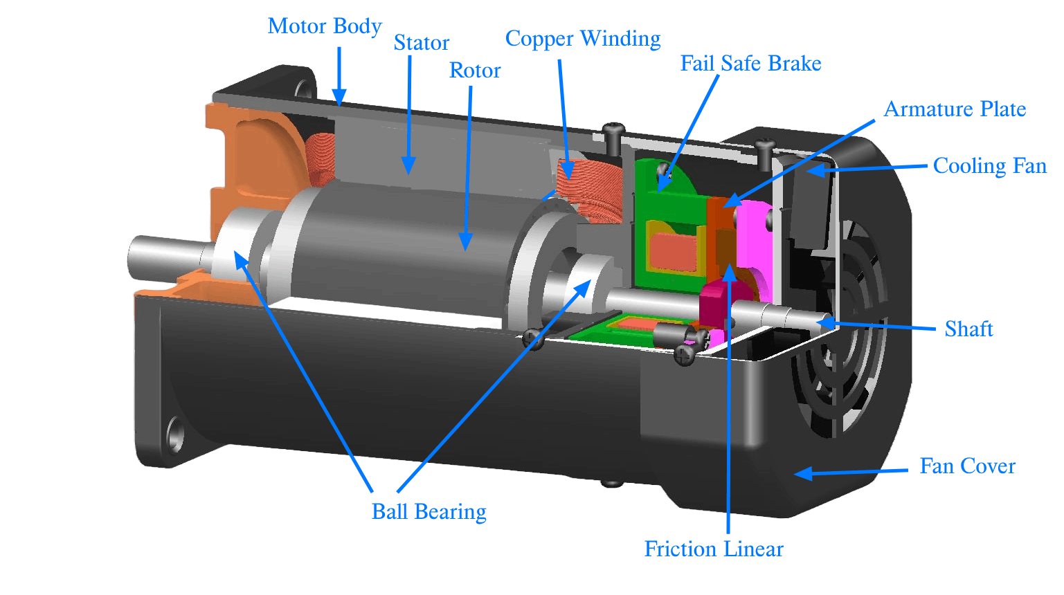 construction-of-em-brake-motor